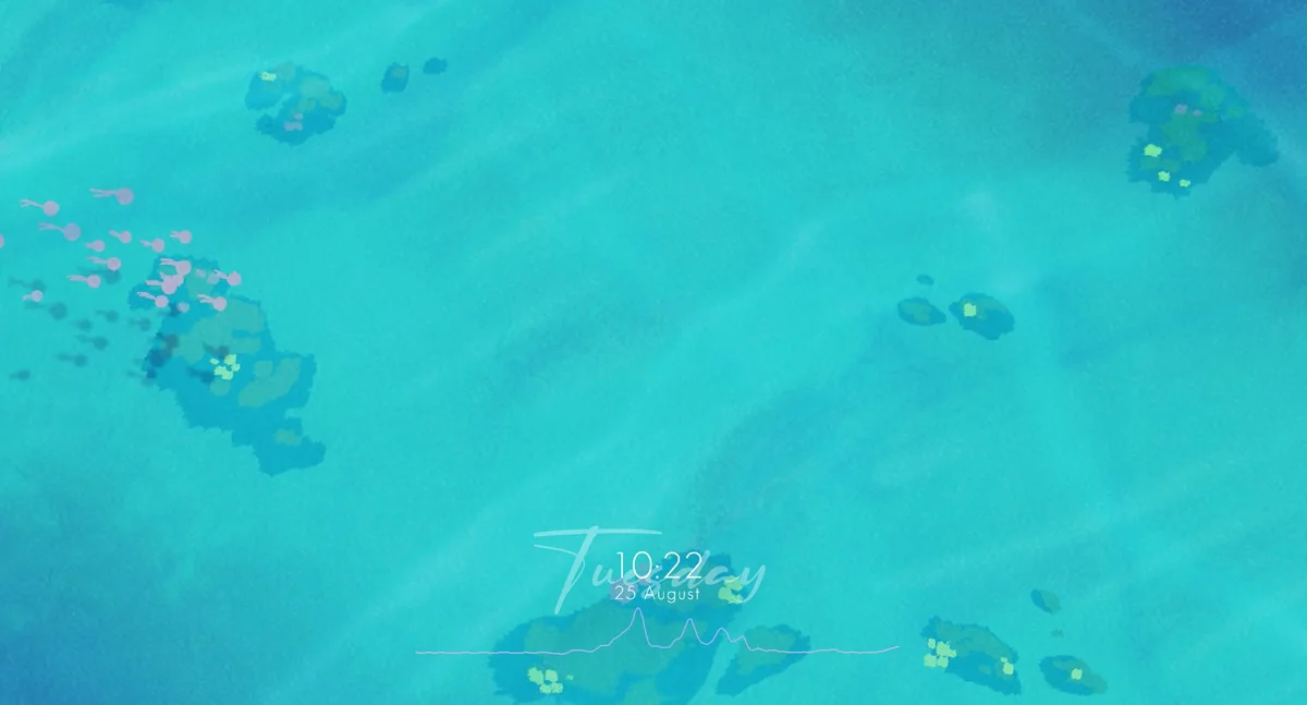 换皮肤后