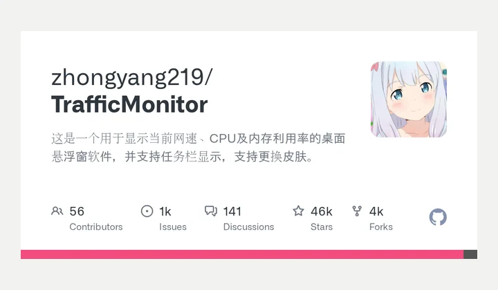 TrafficMonitor 软件缩略图
