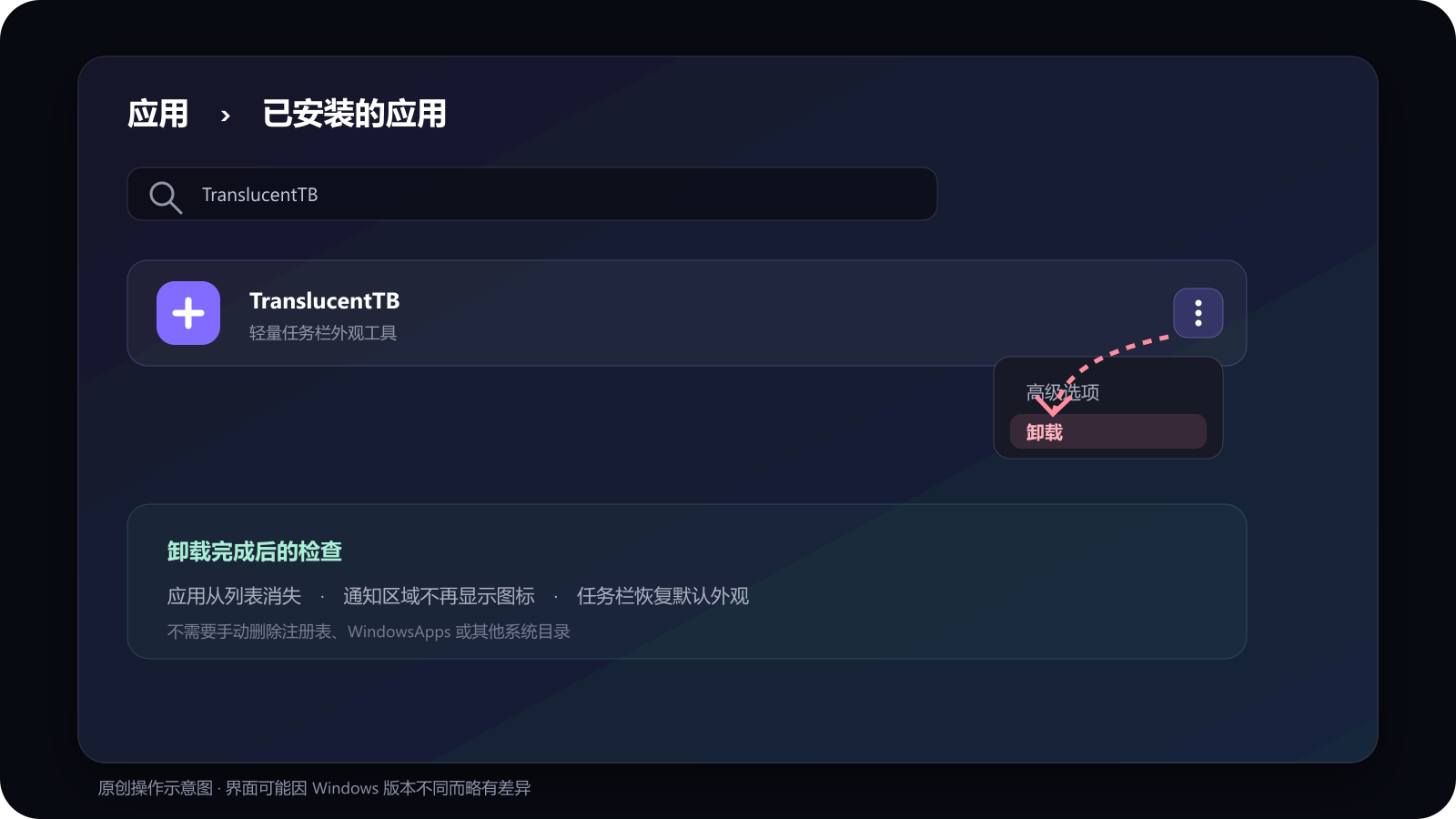 Windows 已安装的应用中卸载 TranslucentTB 的示意图
